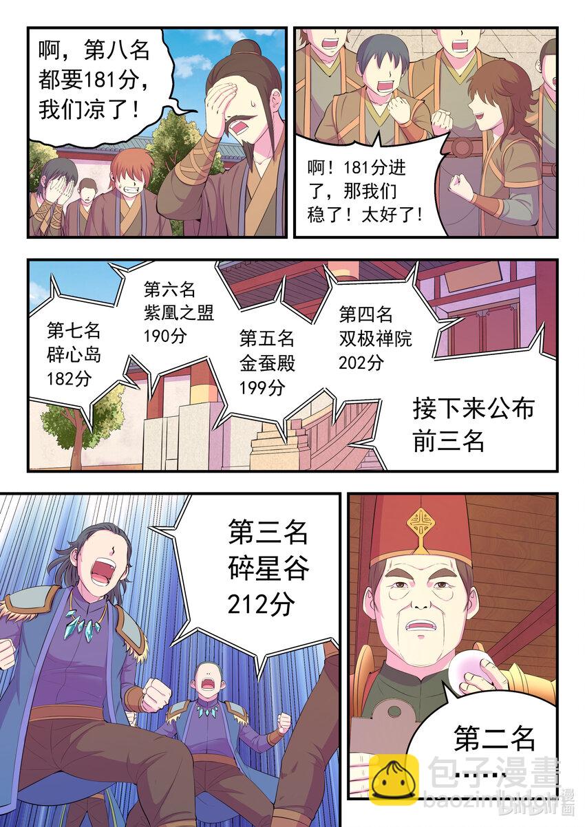 193 最终得分17