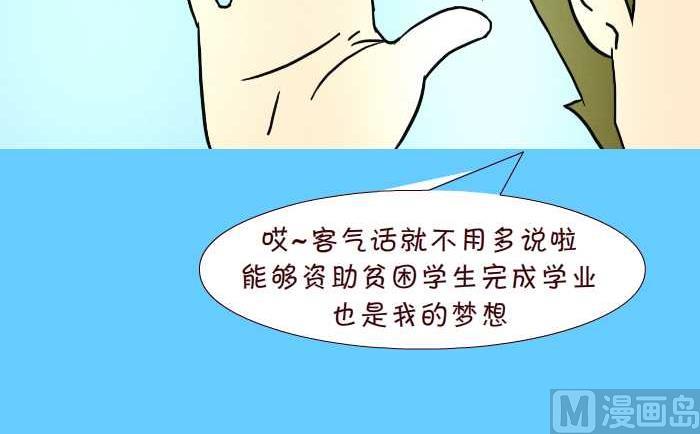 267 资助5