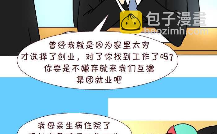 267 资助7