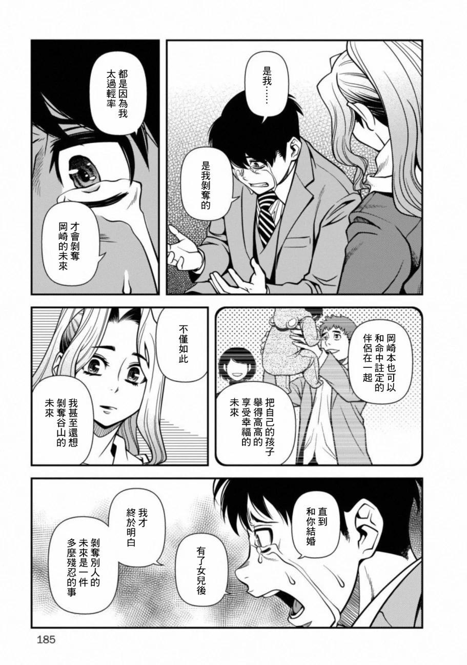 第03卷201