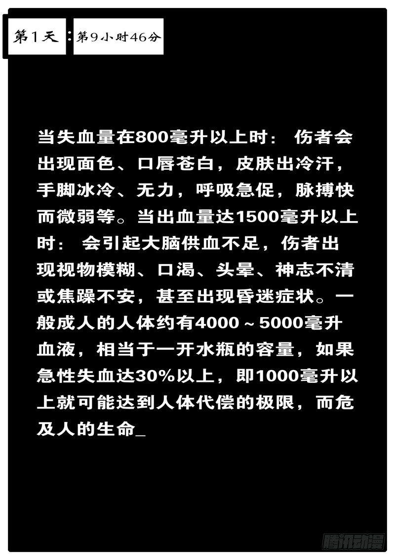 第1天 第9小时46分0