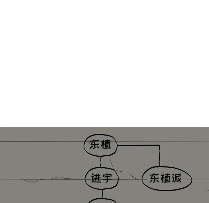 第 42 话5