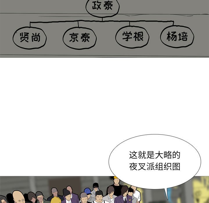 第 42 话6