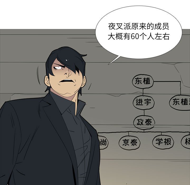 第 42 话8