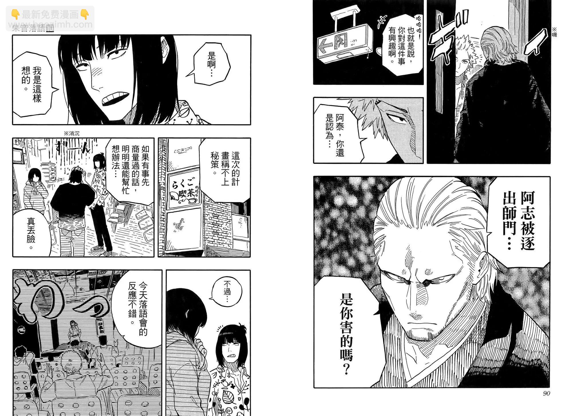 第10卷54