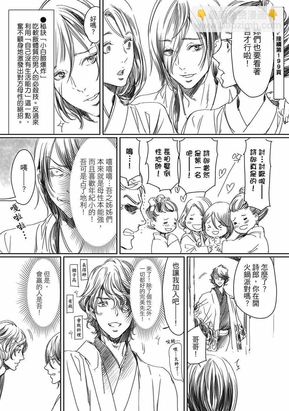 第15卷216