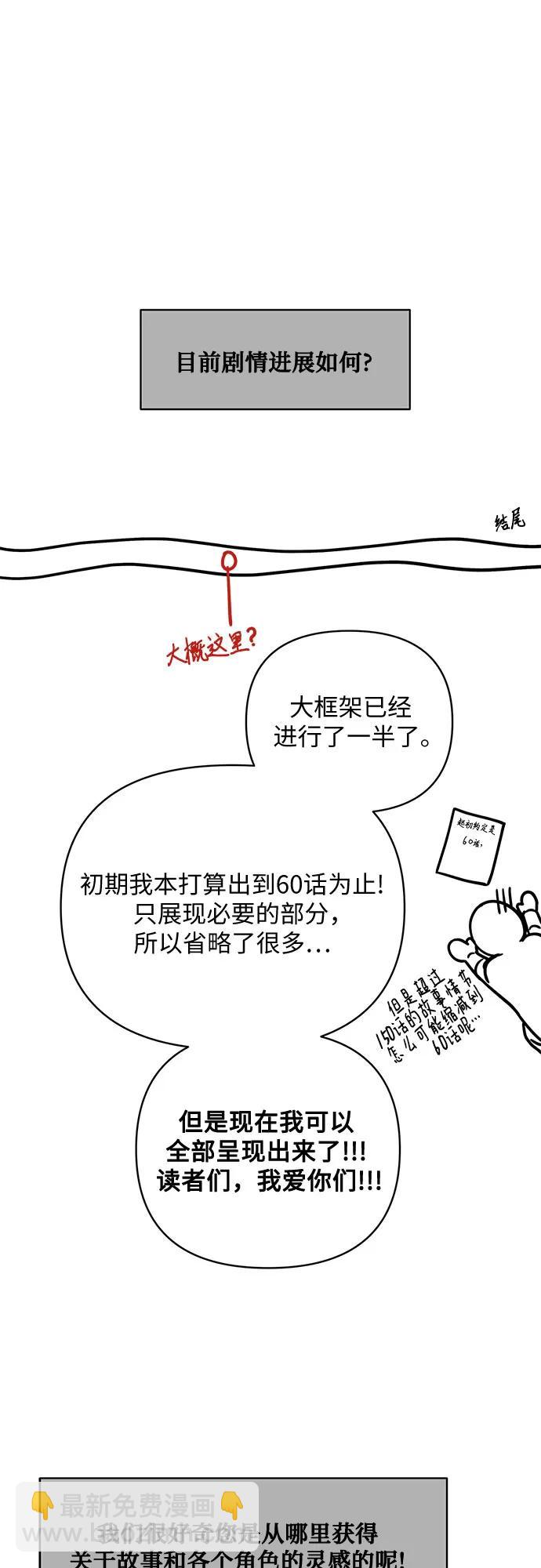 番外58