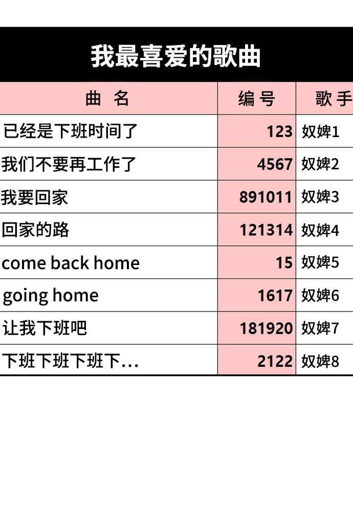 第27话6