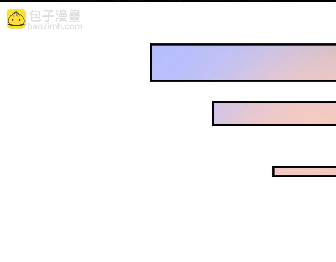 第205话 雨过天晴82
