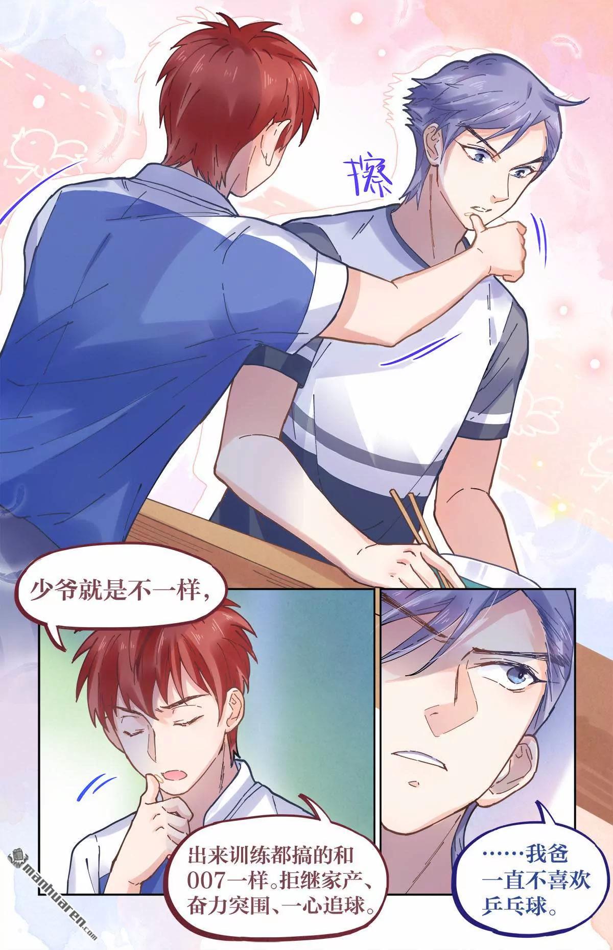 开始特训！6