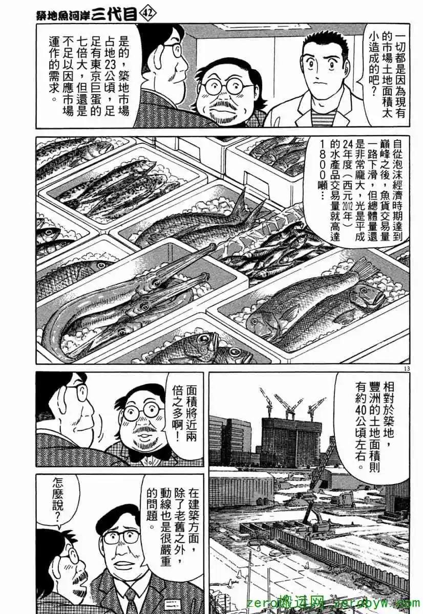 第42卷195