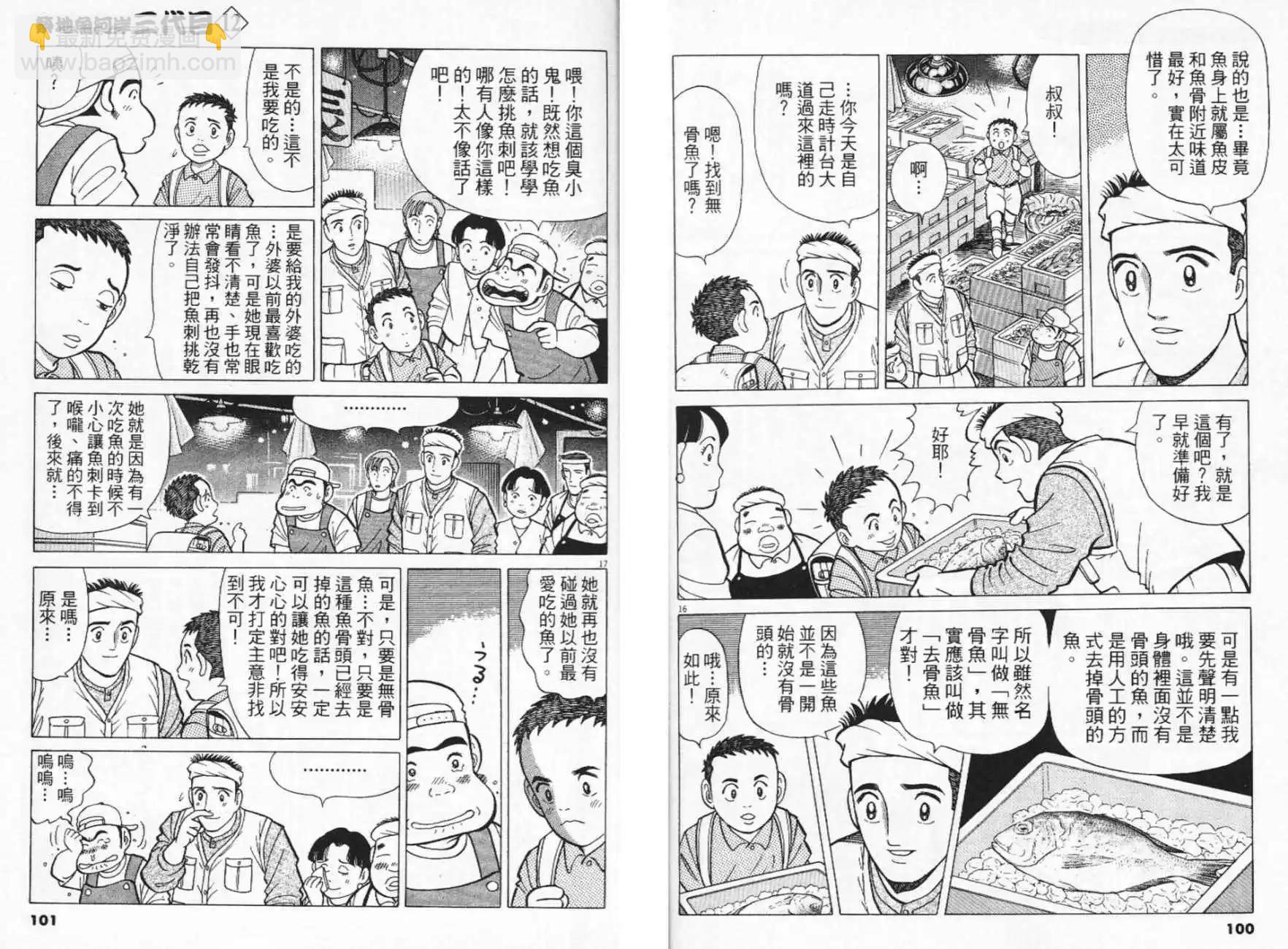 第12卷54