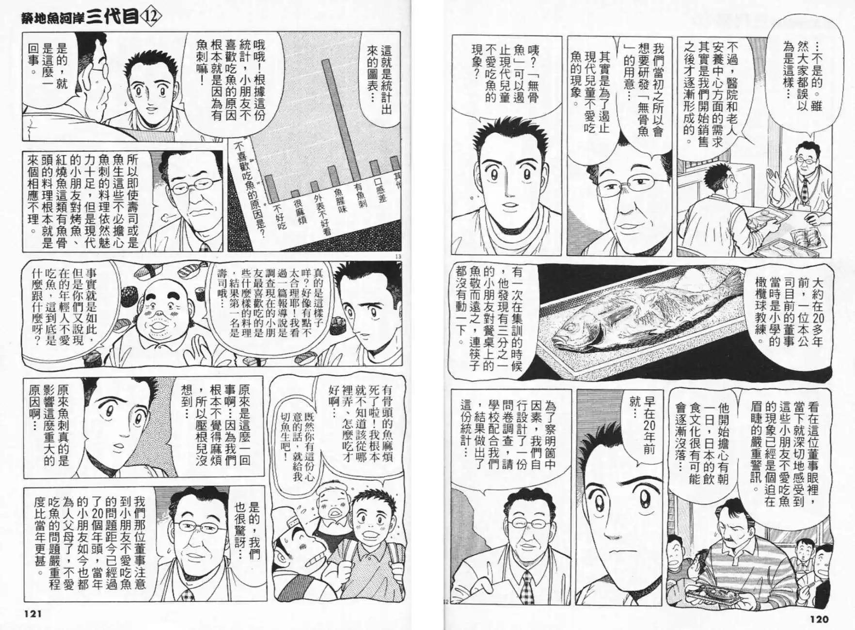 第12卷64