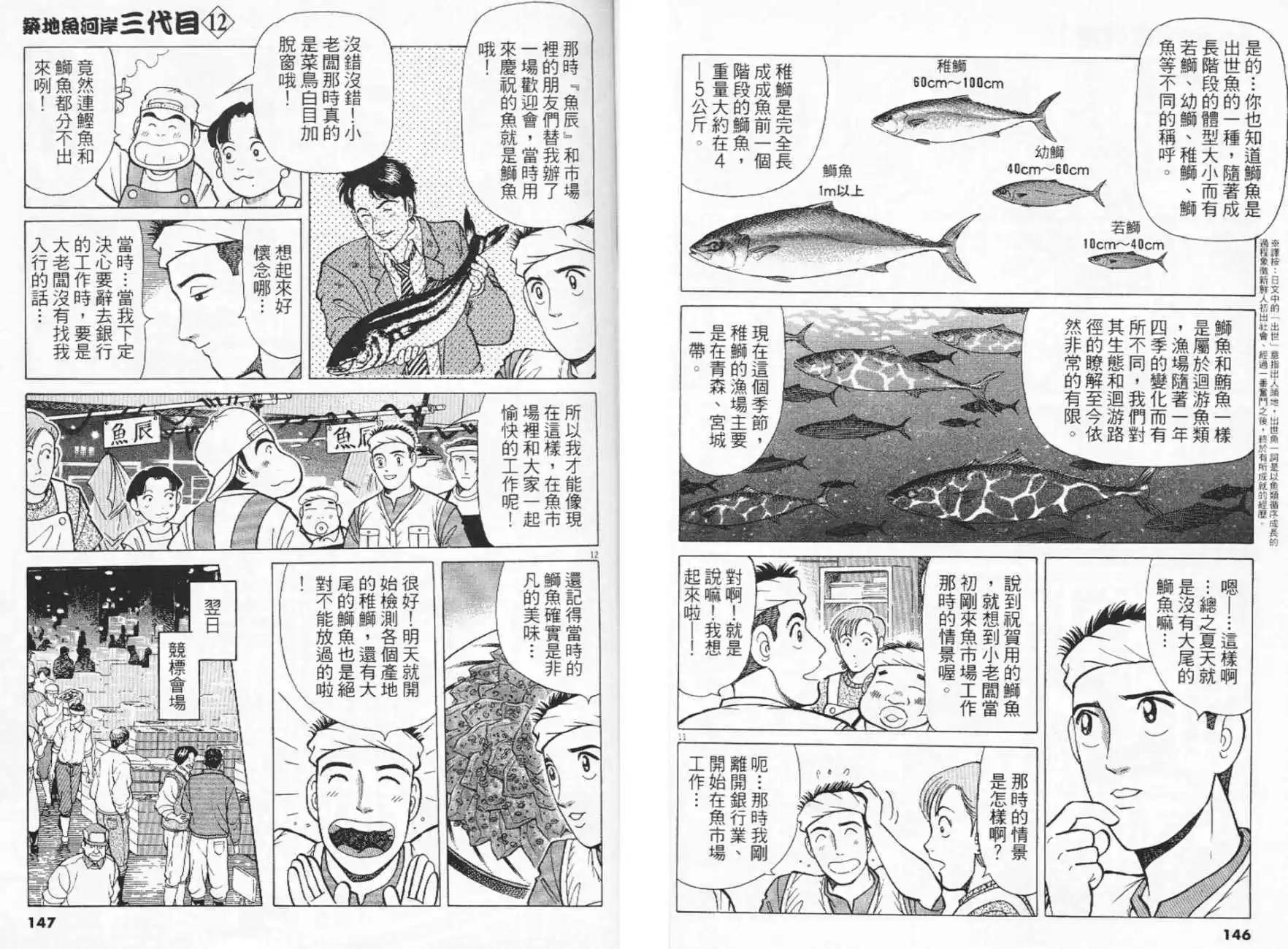 第12卷77