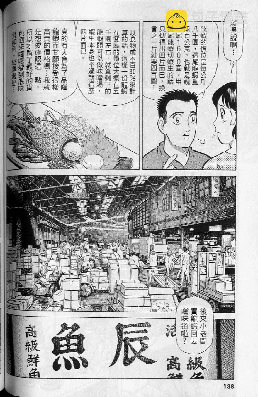 第20卷146