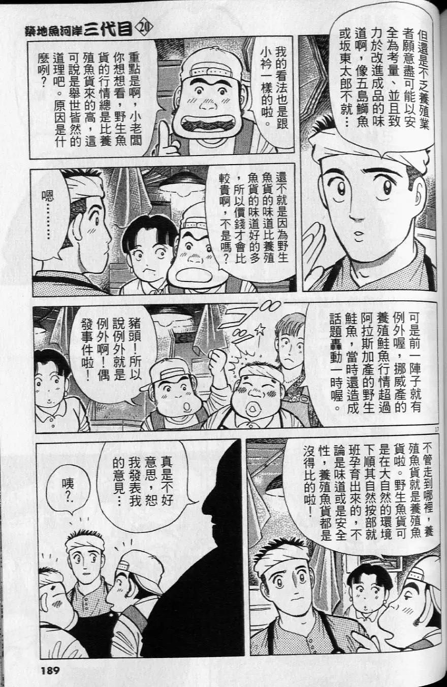 第20卷201