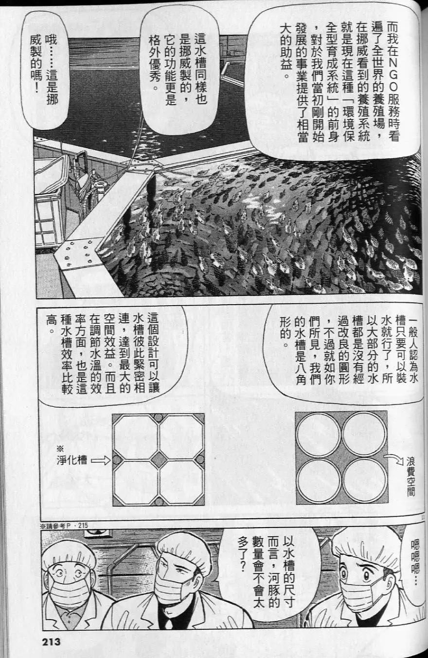 第20卷229