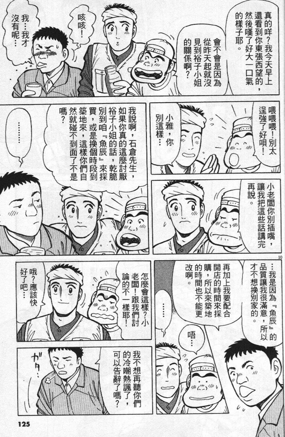 第21卷132