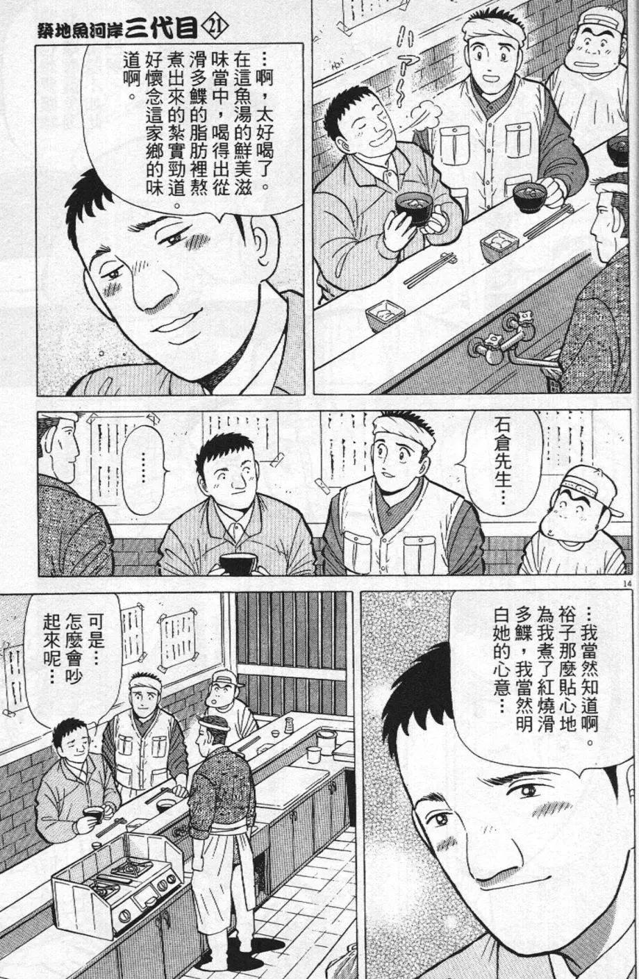 第21卷136