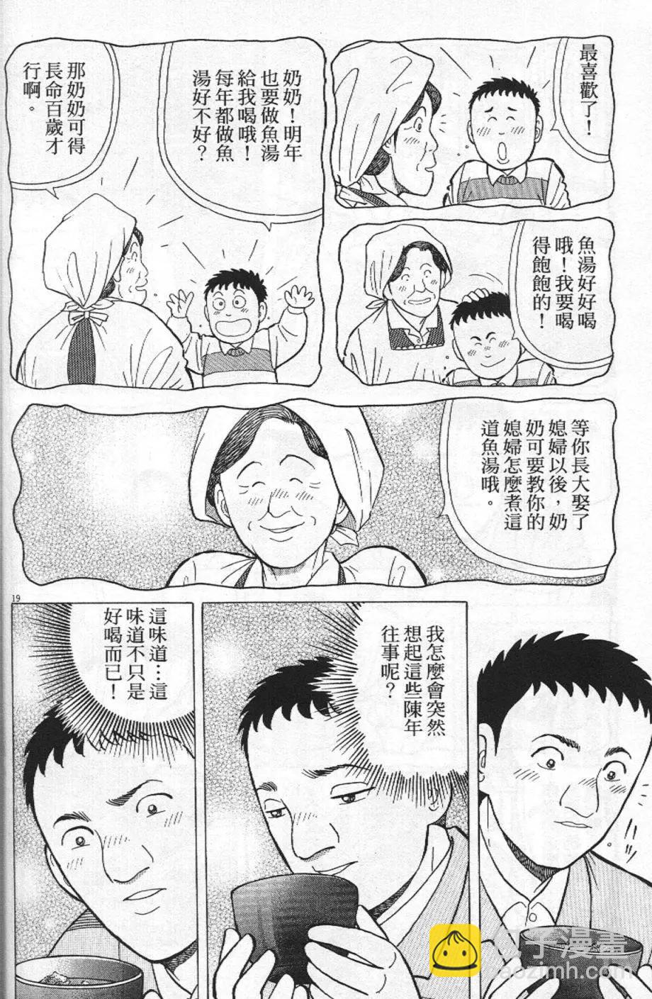 第21卷141