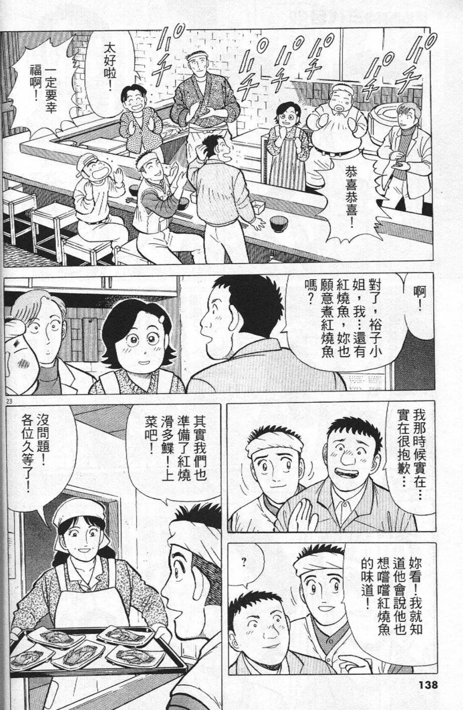 第21卷145
