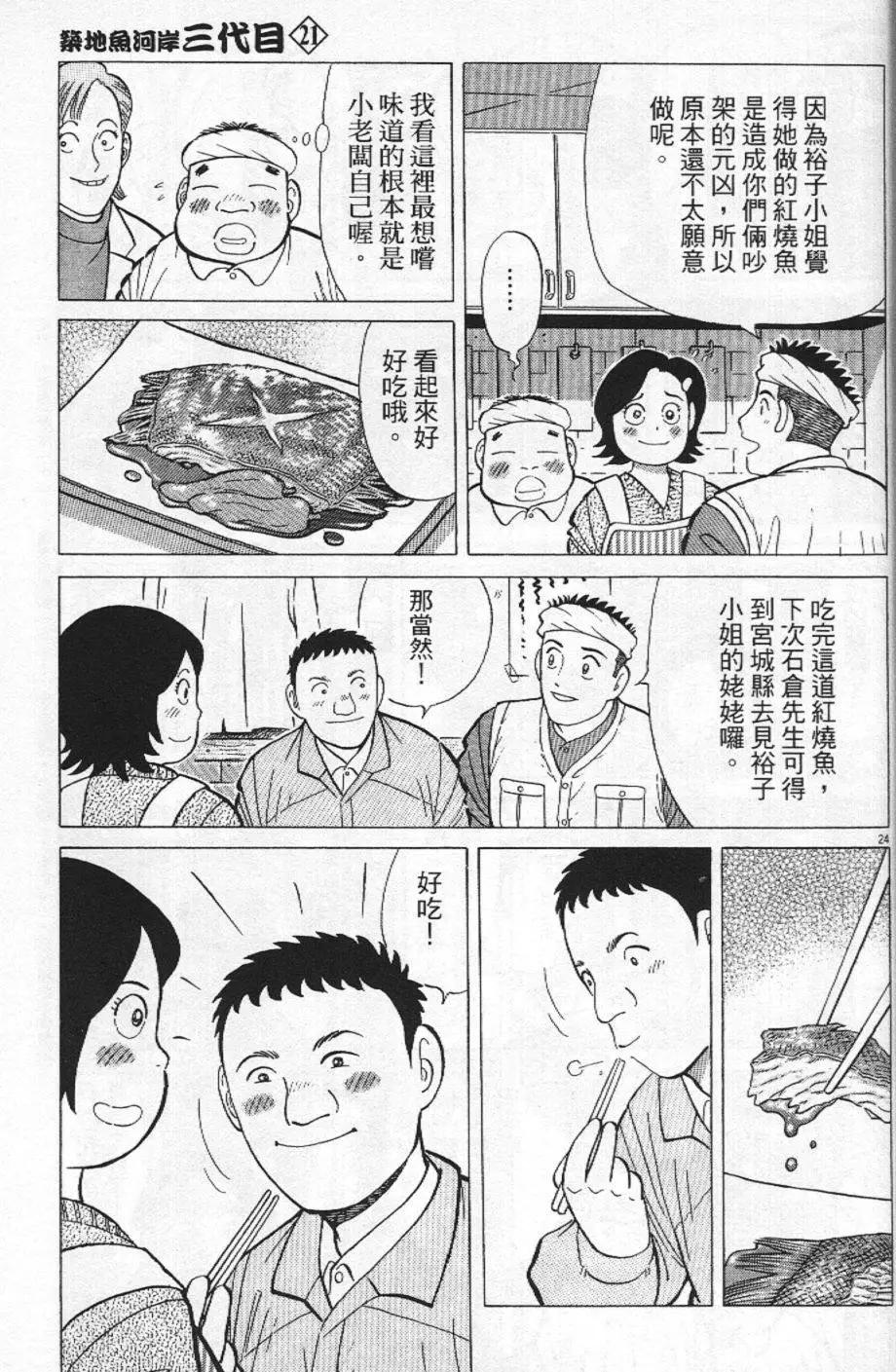 第21卷146