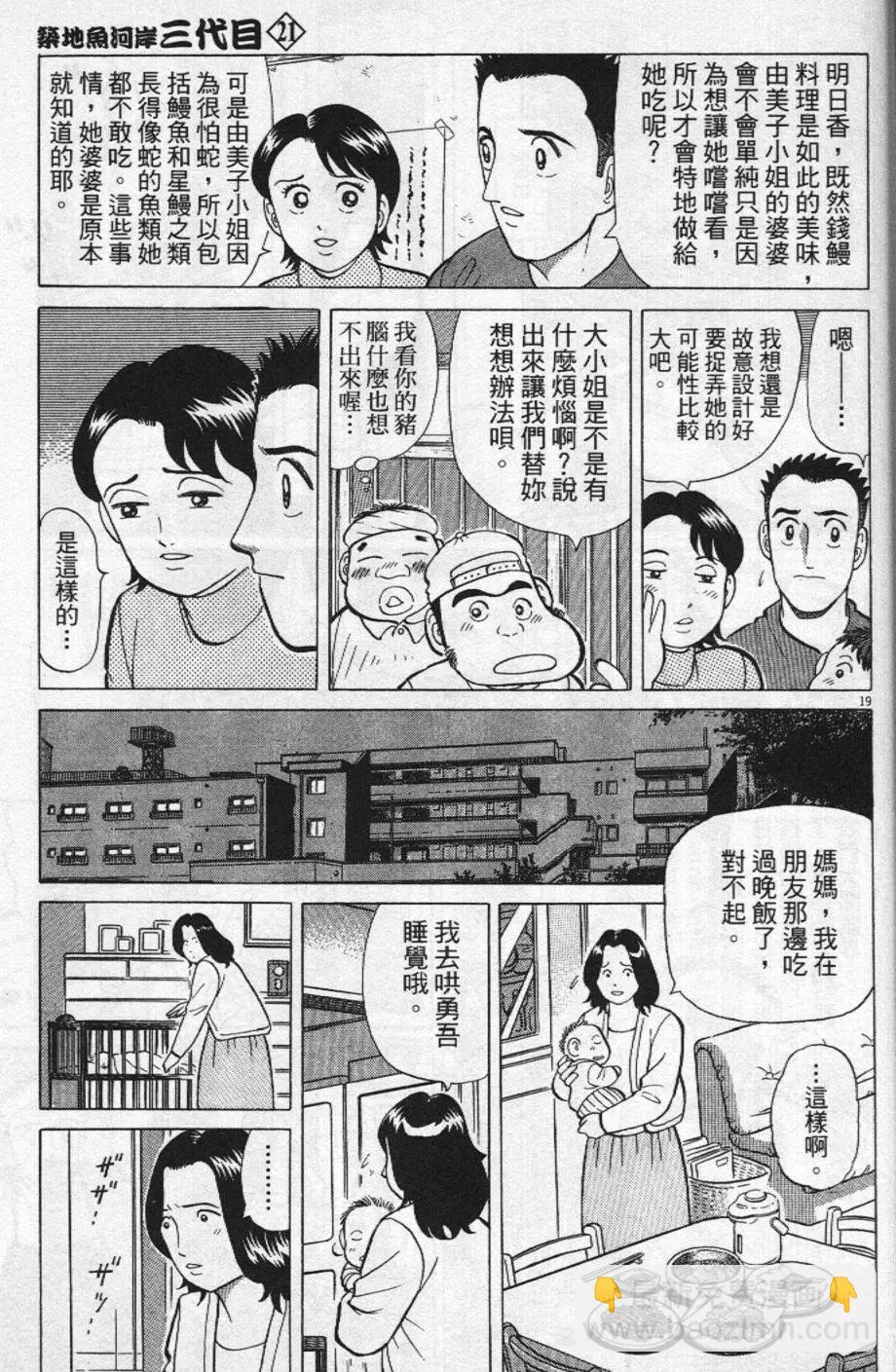 第21卷172