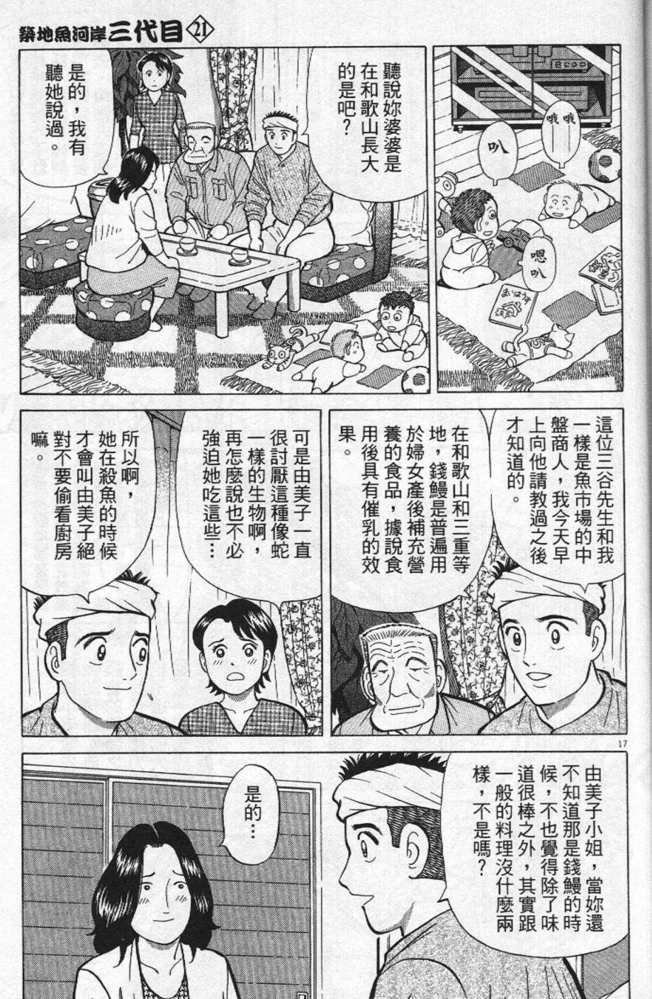第21卷196