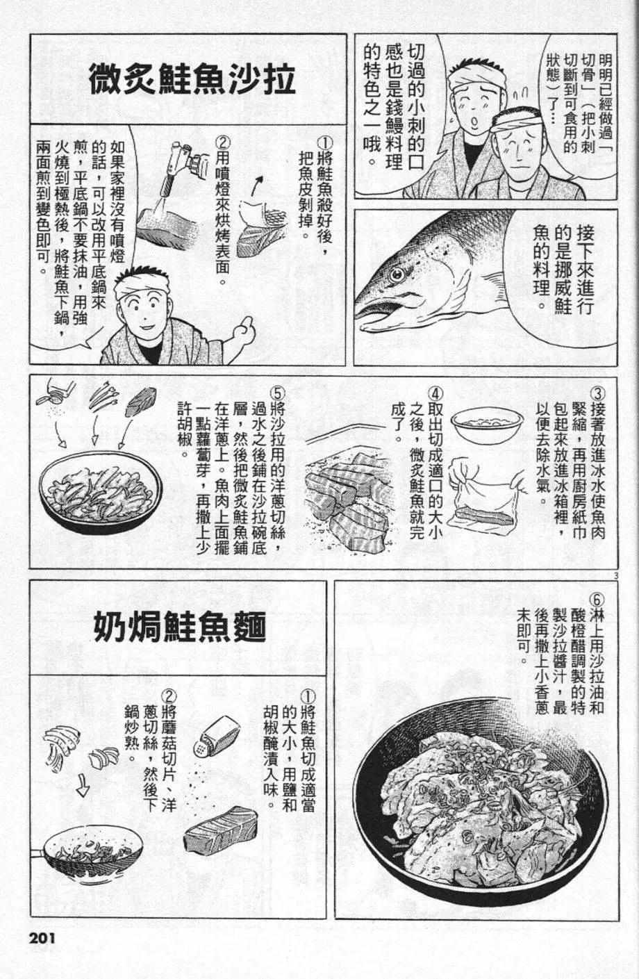 第21卷216