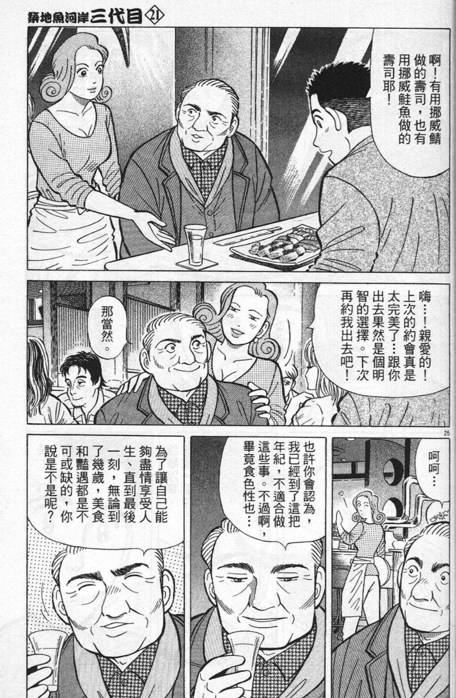 第21卷28