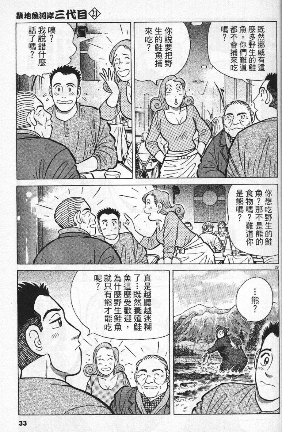 第21卷32