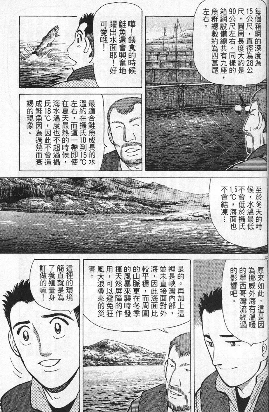 第21卷50
