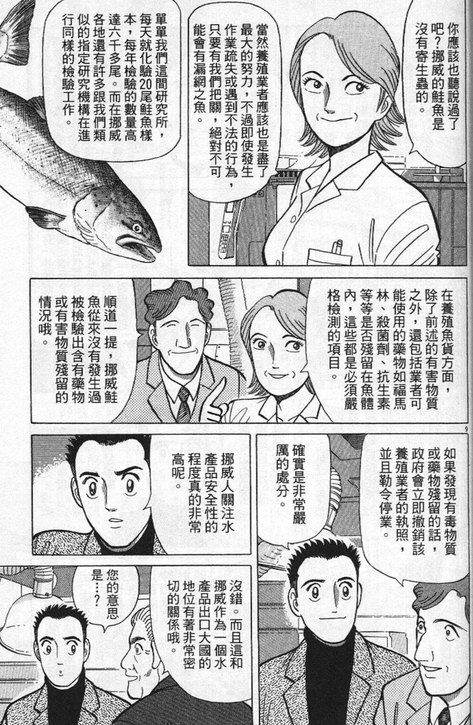 第21卷72