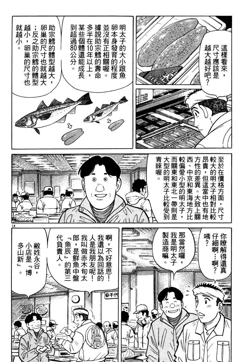 电子版40145