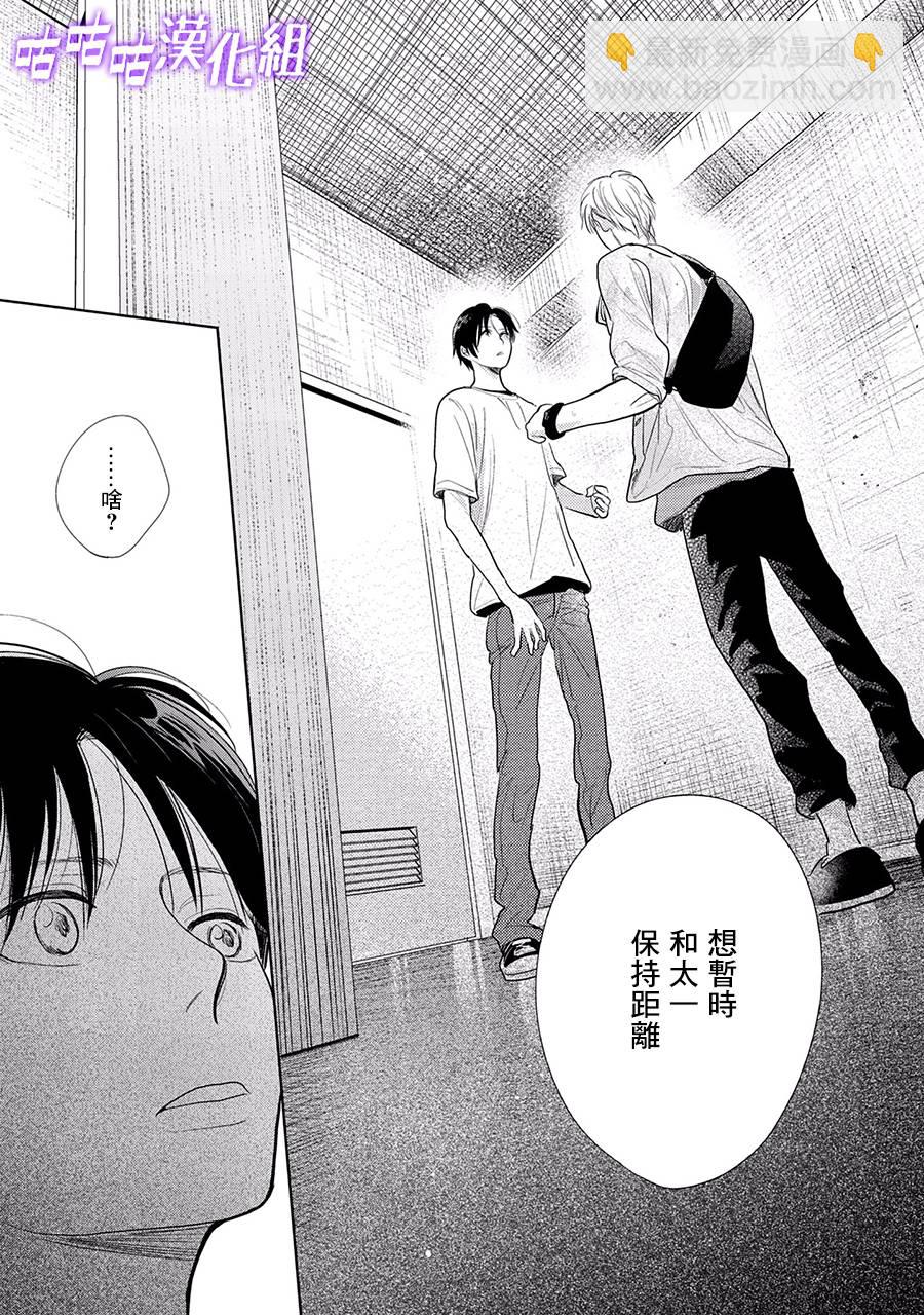 第22话 第三部limit1051