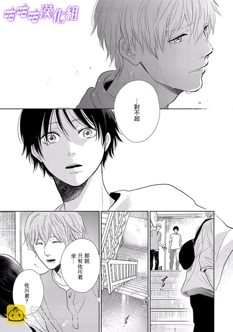 第22话 第三部limit1054