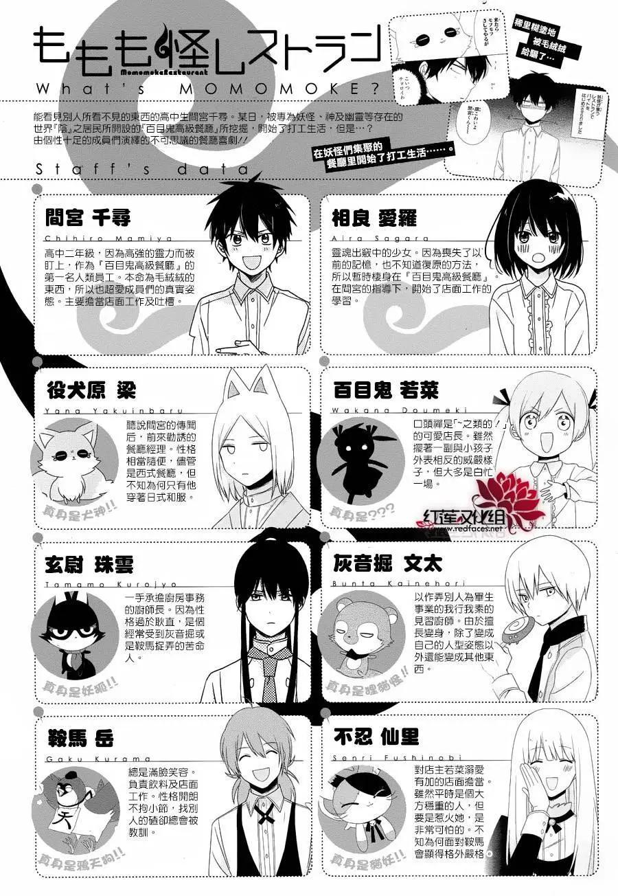 第27回0