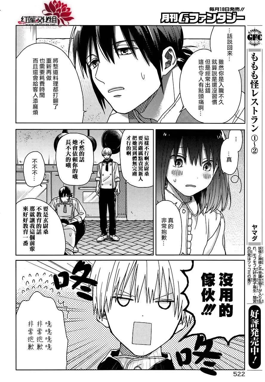 第27回3