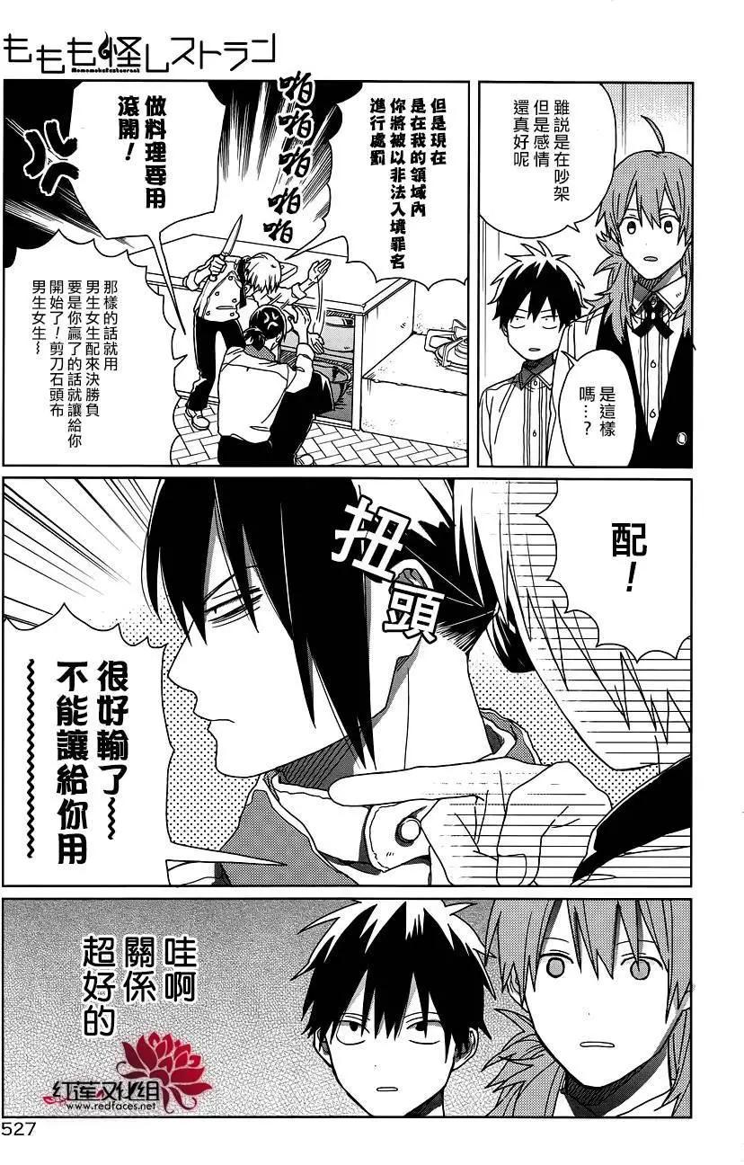 第27回8