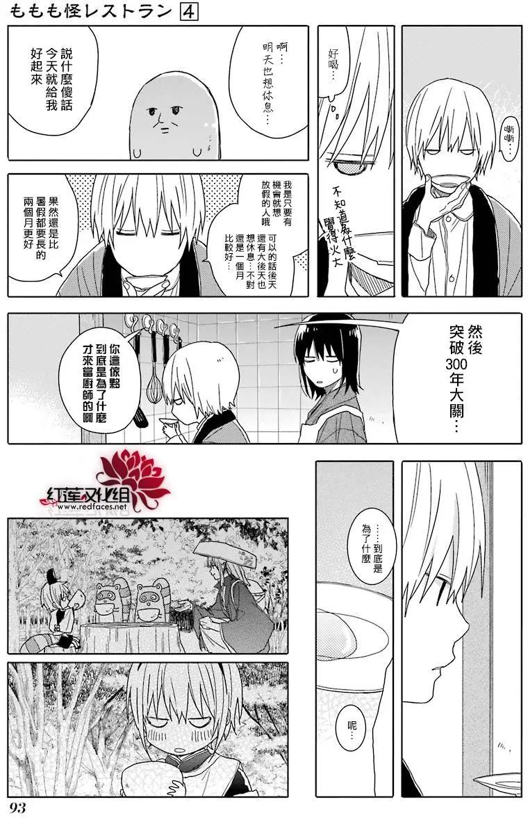 第31回10