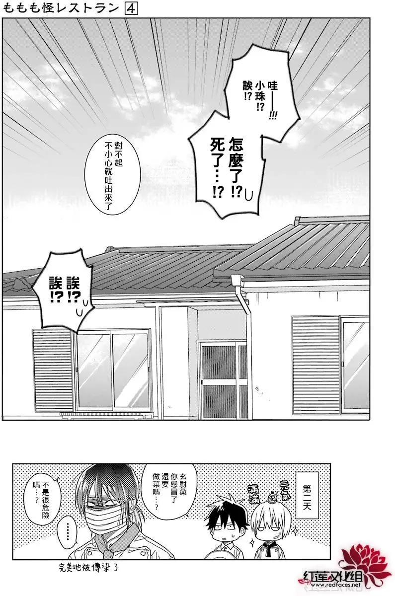 第31回18