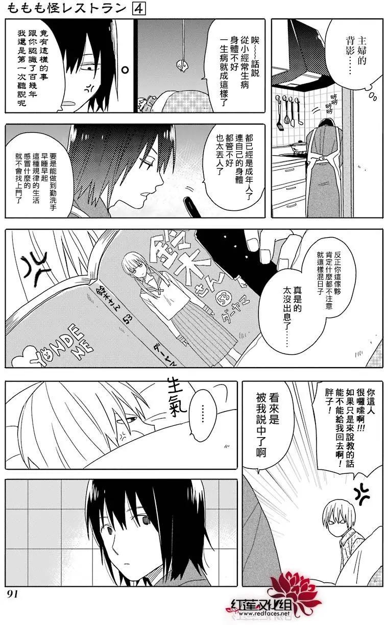第31回8
