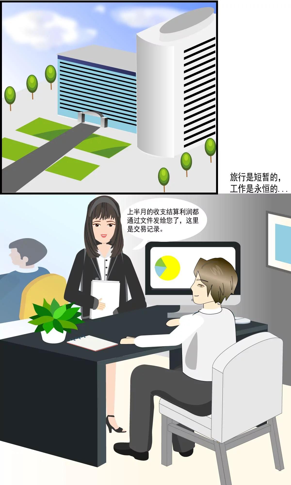 重返工作0