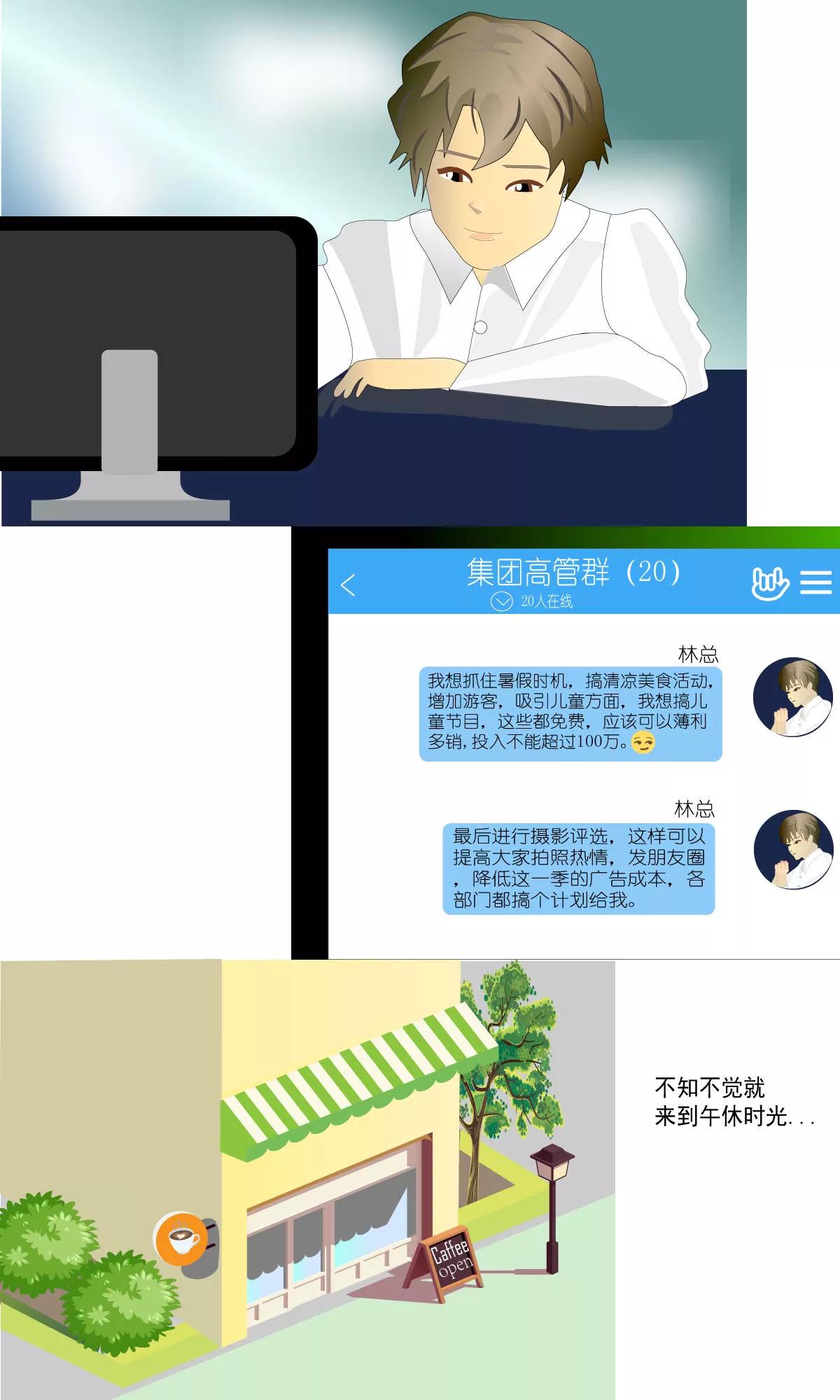 重返工作2