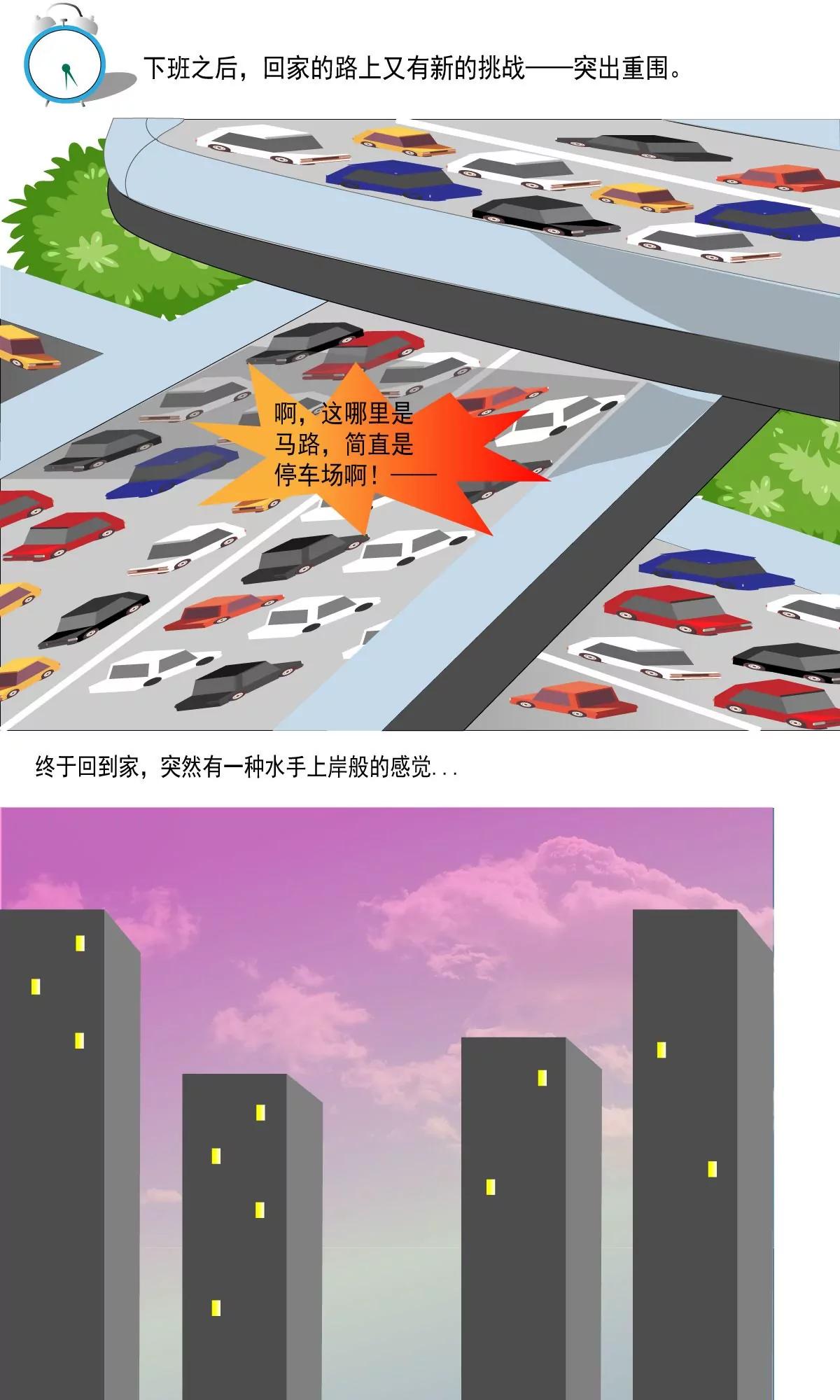 重返工作7