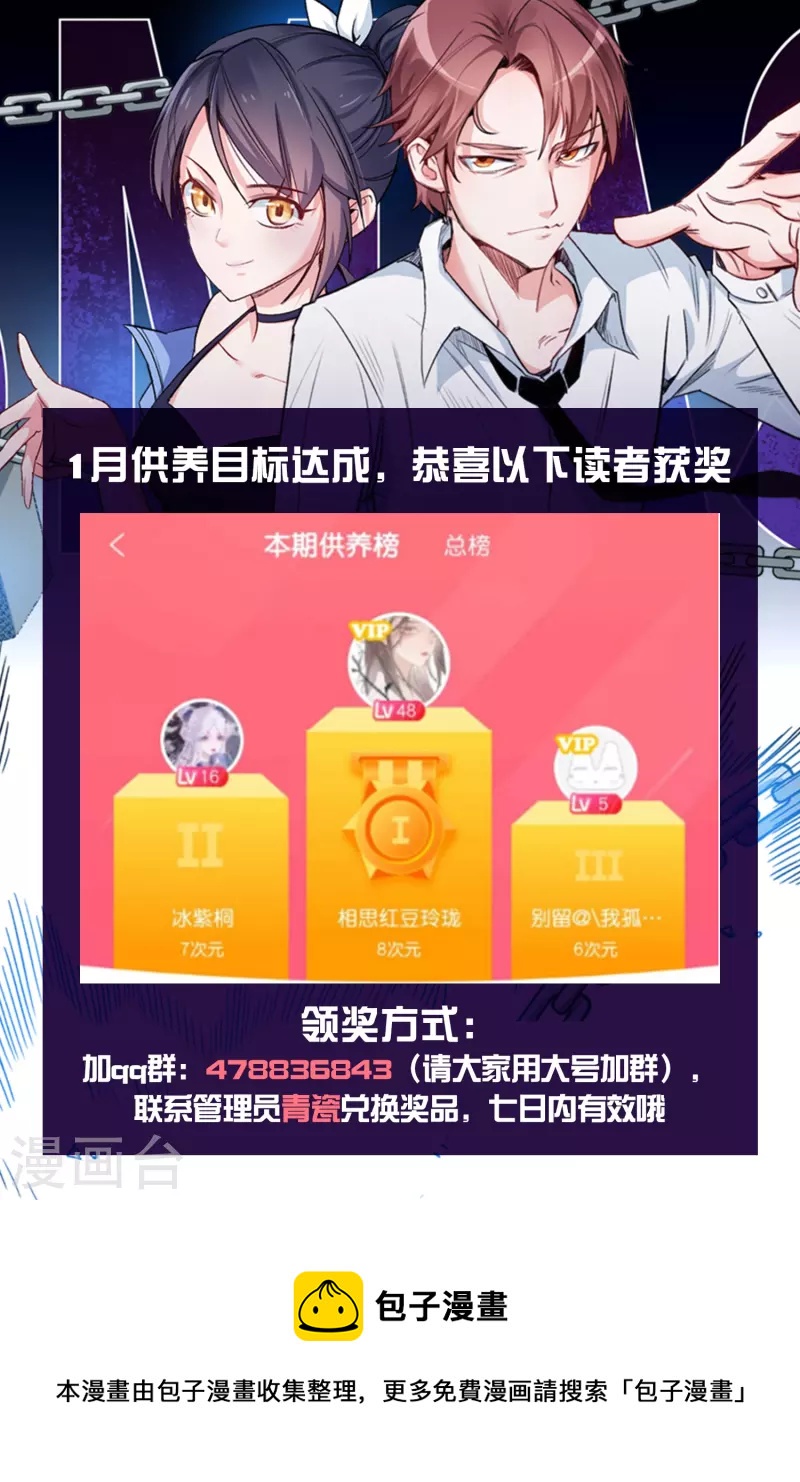 2022年1月供养获奖名单0