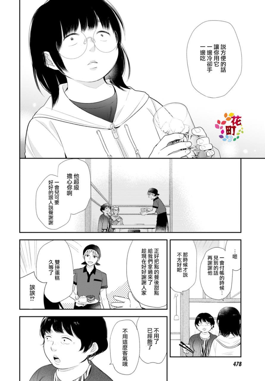 5话20