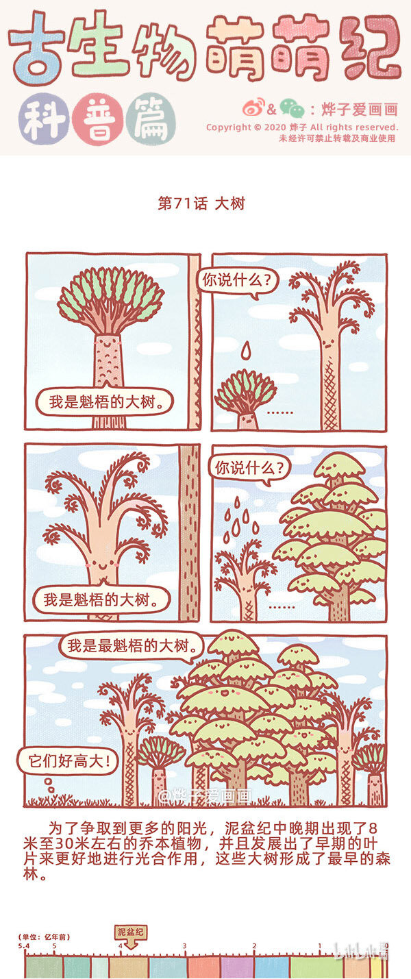 第71话 大树0
