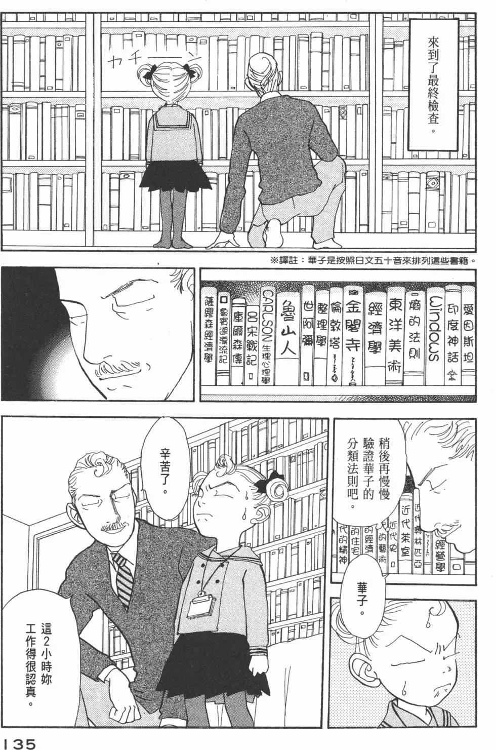第29卷143