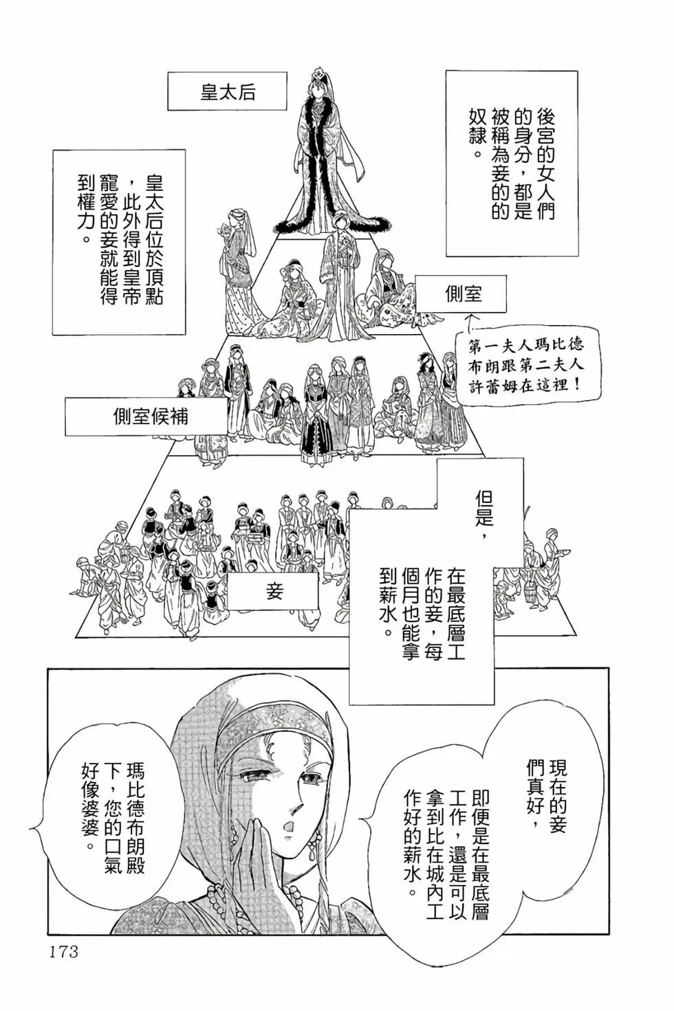 第10卷183